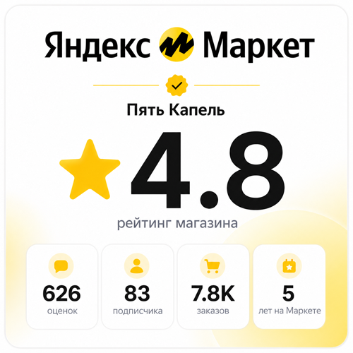 Яндекc Маркет