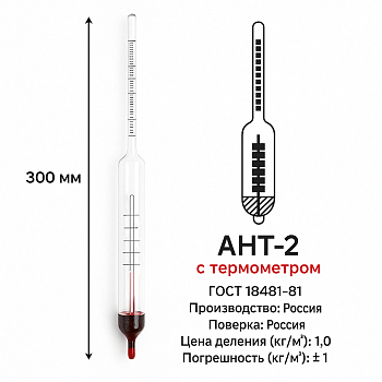 Ареометр для нефти и нефтепродуктов АНТ-2 (830...910) кг/м3, (ГОСТ 18481-81) Ареометр для нефти и нефтепродуктов АНТ-2 (830...910) кг/м3, (ГОСТ 18481-81)