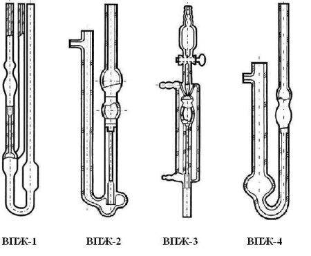 Вискозиметр капиллярный ВПЖ-4, диаметр 0,37 мм