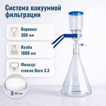 Система вакуумной фильтрации "MicroFilter", приемная колба 1000 мл, воронка на 300 мл - В наличии