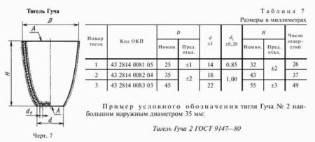 Тигель Гуча № 3, диаметр 45 мм, высота 55 мм, 10 шт/упак, фарфор, ГОСТ 9147-80
