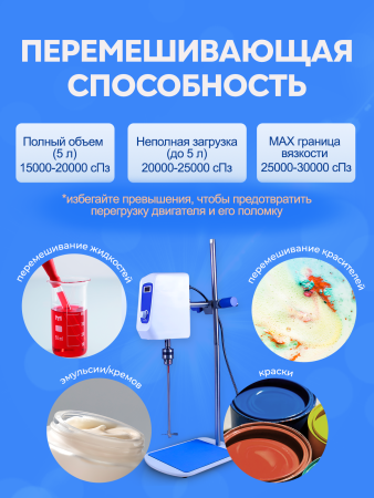 Верхнеприводная мешалка 5drops-5, 60 Ватт, до 5 литров, цифровой дисплей