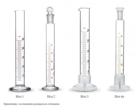 Цилиндр мерный 4а-100-2, 100 мл, пластиковая пробка, шлиф 19/26