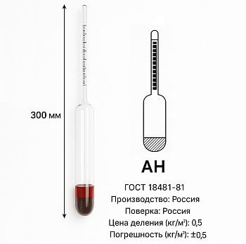Ареометр для нефти и нефтепродуктов АН (950...980) кг/м³, (ГОСТ 18481-81)