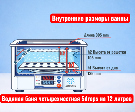 Водяная баня четырехместная 5drops-4D на 12 литров, с защитой от перегорания без воды