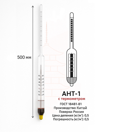 Ареометр для нефти и нефтепродуктов АНТ-1 (710...770) кг/м³, (с поверкой) - В наличии