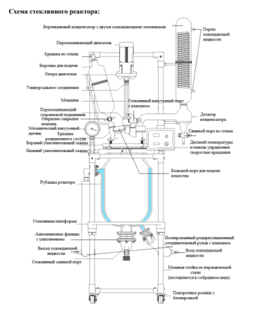 Стеклянный реактор 20 л
