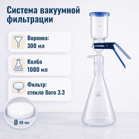 Система вакуумной фильтрации "MicroFilter", приемная колба 1000 мл, воронка на 300 мл - В наличии