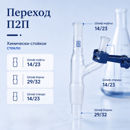 Переход П2П-29/32-14/23-14/23 - В наличии