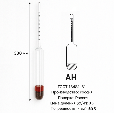 Ареометр для нефти и нефтепродуктов АН (980...1010) кг/м³, (ГОСТ 18481-81) - В наличии