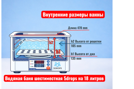 Водяная баня шестиместная 5drops-6D E на 18 литров