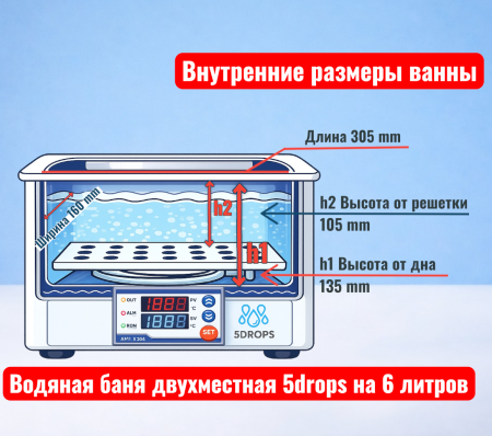 Водяная баня двухместная 5drops-2S E на 6 литров