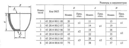 Тигель Н № 5, низкий, 50 мл, диаметр 55 мм, высота 42 мм, 10 шт/упак, ГОСТ 9147-80