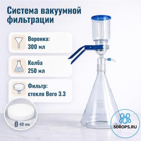 Система вакуумной фильтрации "MicroFilter-5Drops", приемная колба 250 мл, воронка на 300 мл - В наличии