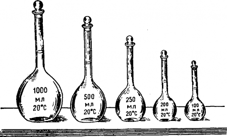 Колба мерная 2-200-2, 200 мл, 2 класс точности, стеклянная пробка, шлиф 14/23