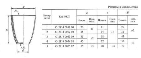 Тигель В № 4, высокий, 35 мл, диаметр 45 мм, высота 55 мм, ГОСТ 9147-80