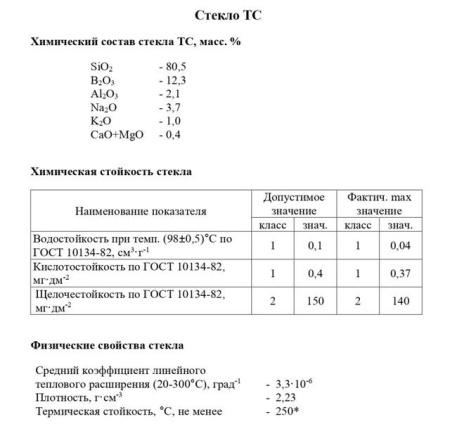 Воронка фильтровальная ВФ-2 (Шотта), диаметр 60 мм, пор. 16 мкм, шлиф 19/26, (ГОСТ 25336-82)