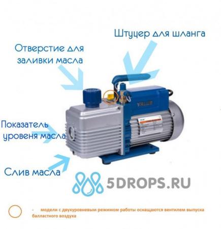 Вакуумная установка для фильтрования "Струя-1" насос VPA 215, Воронка 180мм, Колба 5л