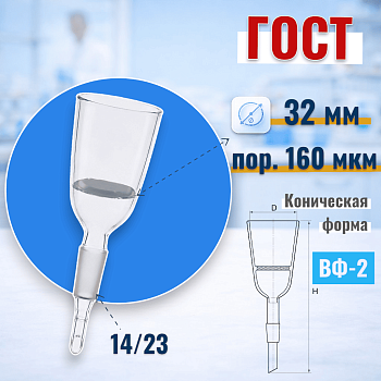 Воронка фильтровальная ВФ-2 (Шотта), диаметр 32 мм, пор. 160 мкм, шлиф 14/23, (ГОСТ 25336-82)