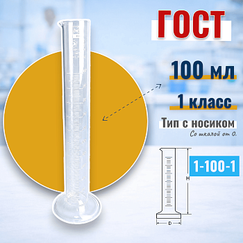 Цилиндр мерный 1-100-1, 100 мл, со стеклянным основанием, с носиком, шкала от 0 (ГОСТ 1770-74)