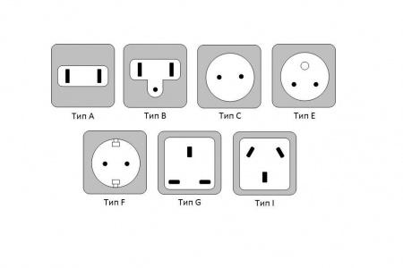 Универсальный переходник на все основные виды розеток "Euro standard" (подарок) Универсальный переходник на все основные виды розеток "Euro standard" (подарок)