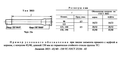 Элемент ЭП3, 90 мм, керн/муфта, шлифы 14/23-14/23 (ГОСТ 25336-82)