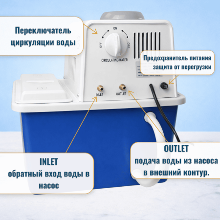 Вакуумный водоструйный насос "5Drops 3A"