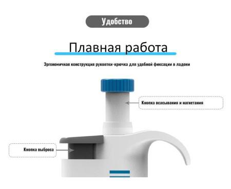 Дозатор 5drops-P5000, 1-кан., перем. объема, автоклавируемый, 1-5 мл