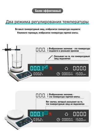 Магнитная мешалка с нагревом и точной установкой температуры 5drops-HSS-2 на 2 литра