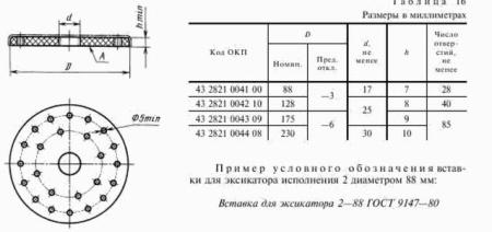 Вставка к эксикатору исп.2, диаметр 88 мм, фарфор, ГОСТ 9147-80