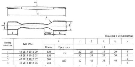 Шпатель №3, 200 мм, фарфор, 5 шт/упак, ГОСТ 9147-80