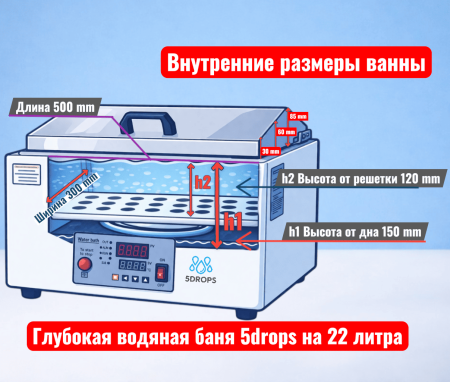 Глубокая водяная баня 5drops-22D на 22 литра