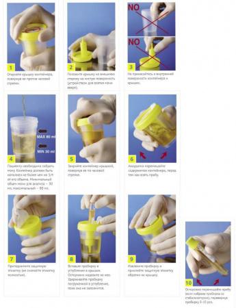 Контейнеры лабораторные для взятия проб, стерильные, п/п - 120 мл, с держателем, инд. уп, ( упаковка 250 шт ) IT