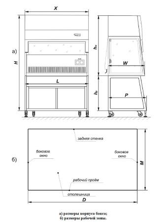 Ламинарный бокс БАВнп-01-"Ламинар-С"-1,2 LORICA Ламинарный бокс БАВнп-01-"Ламинар-С"-1,2 LORICA