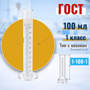 Цилиндр мерный 1-100-1, 100 мл, со стеклянным основанием, с носиком, шкала от 0 (ГОСТ 1770-74)
