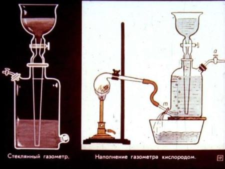 Склянка-газометр на 5 л Склянка-газометр на 5 л