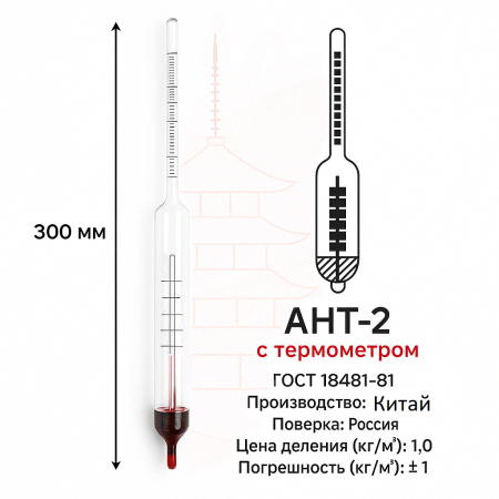 Ареометр для нефти и нефтепродуктов АНТ-2 (830...910) кг/м³, (с поверкой) - В наличии
