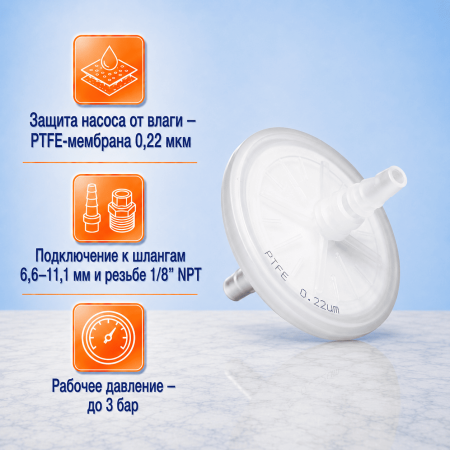 Вакуумный защитный фильтр 0.22/50 PTFE, для масляных насосов, GVS - В наличии